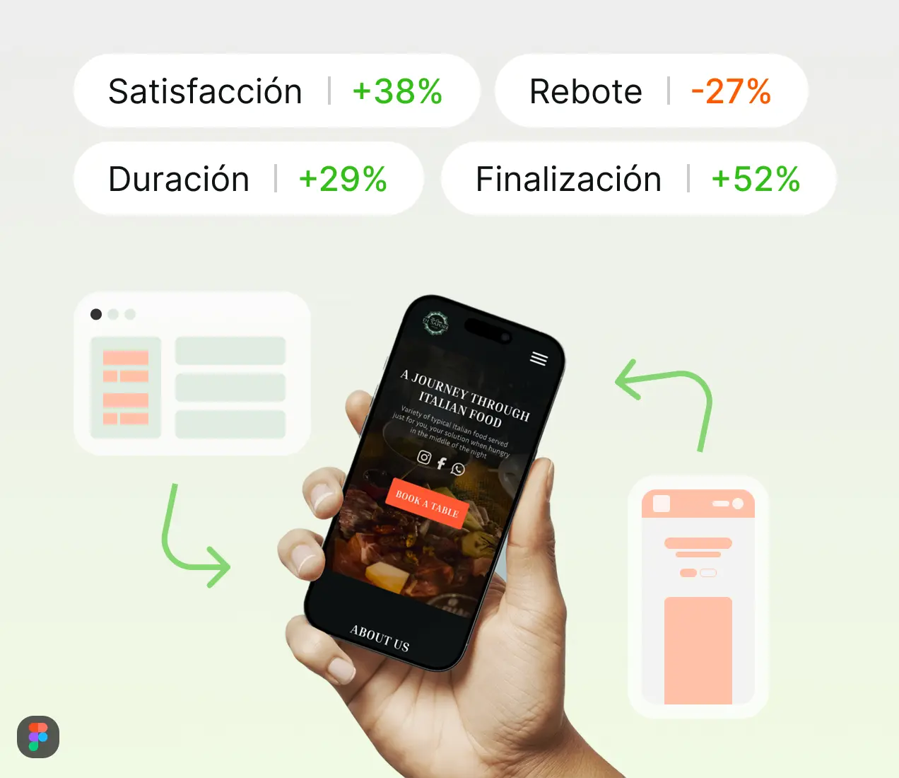 Diseños UX UI